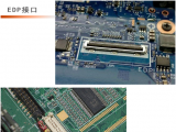 工業(yè)液晶屏的EDP接口和LVDS接口哪個(gè)更好？